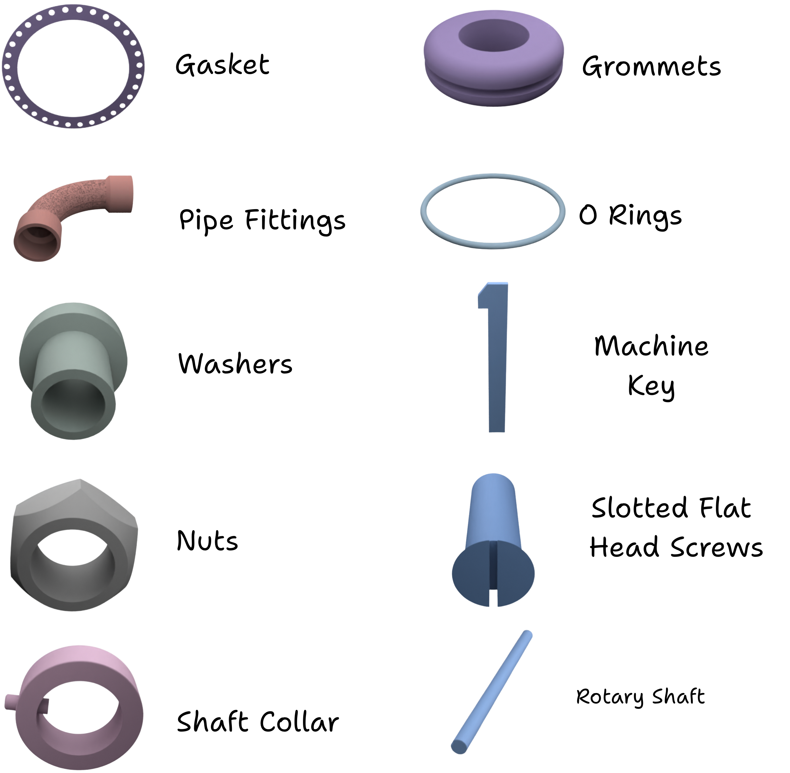 Figure 13 qualitative zero-shot CAD classification examples from the BRepCLIP arXiv paper